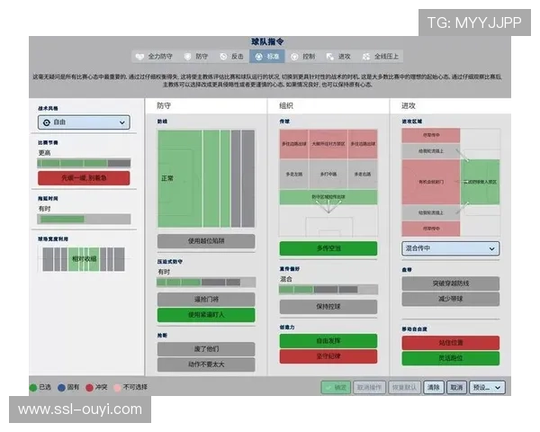 现代足球战术发展趋向高位逼抢与快速反击的理论实战应用研究